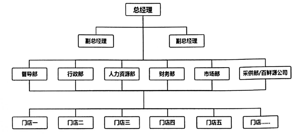 微信截圖_20230424110608.png